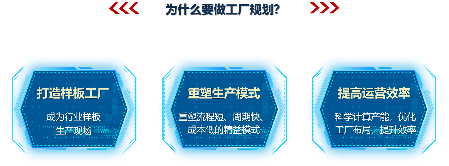 為什么要做工廠(chǎng)規(guī)劃？