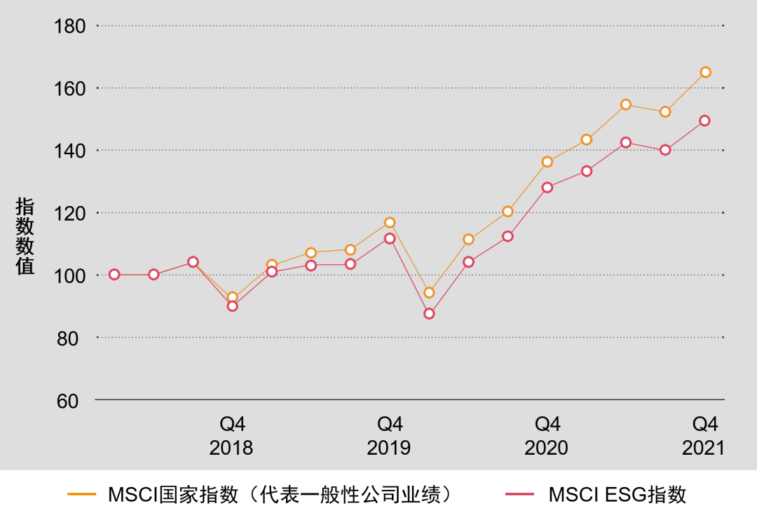 全球礦業(yè)轉(zhuǎn)型加速，財(cái)務(wù)業(yè)績(jī)亮眼