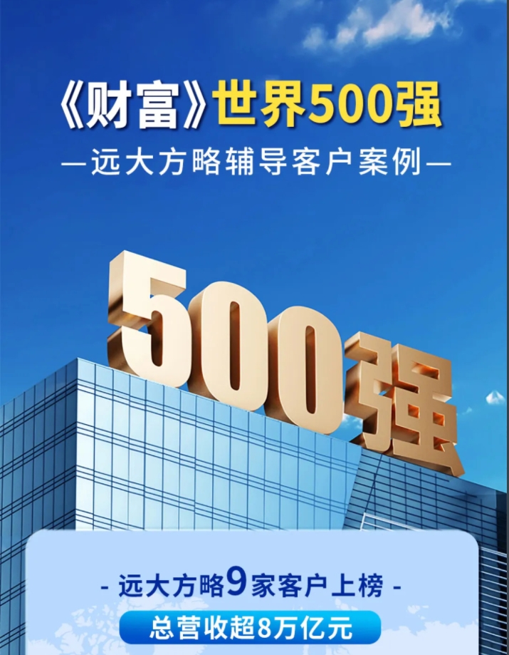 客戶案例 | 遠(yuǎn)大方略世界500強(qiáng)客戶9家，總營收超8萬億！